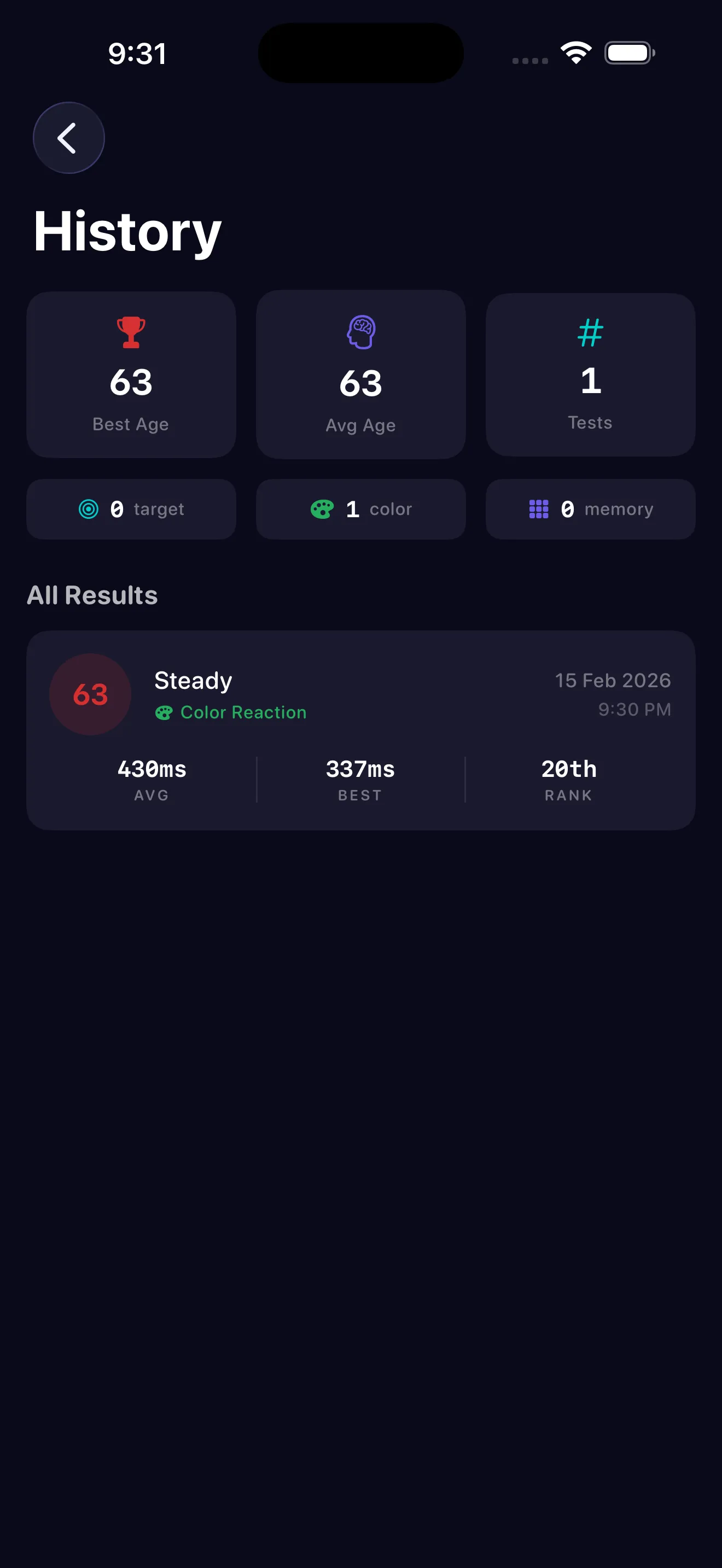 Brain Age result screen with animated score reveal