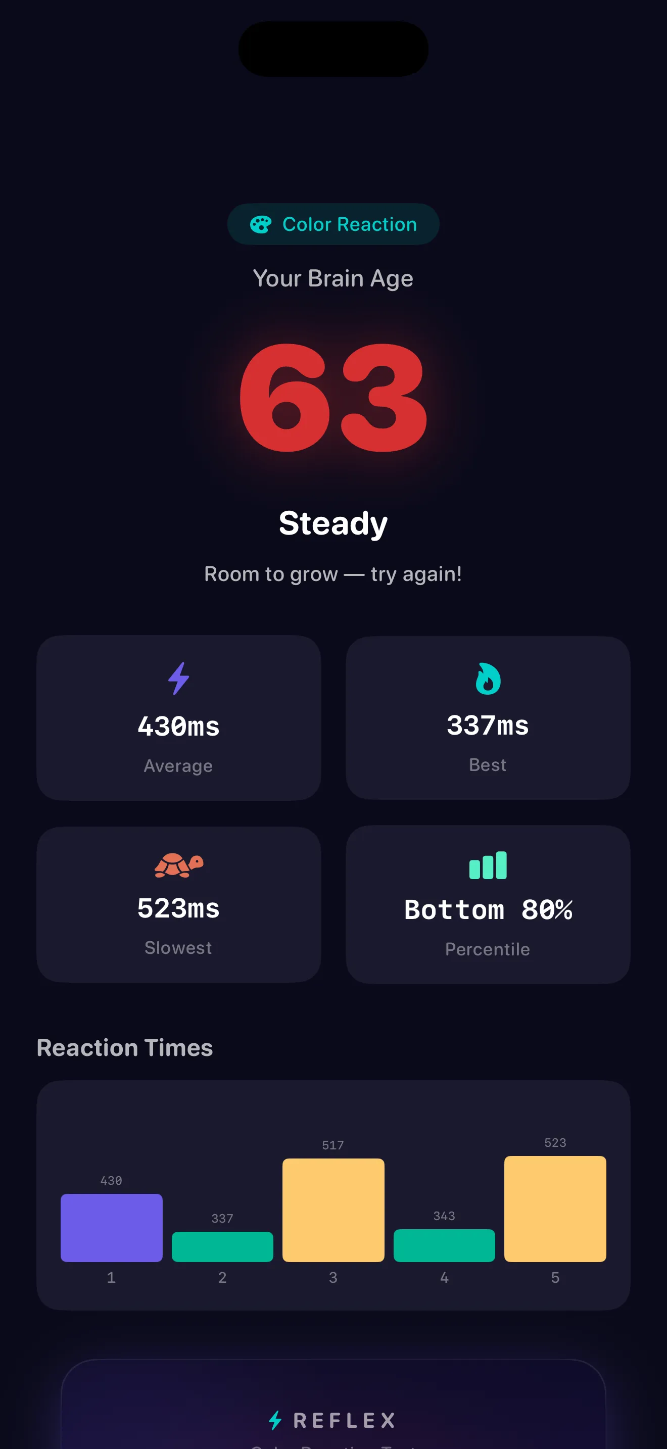 Test history showing past results and stats